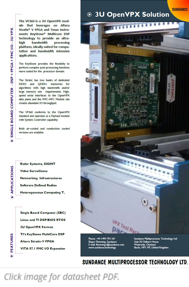 OpenVPX Solution